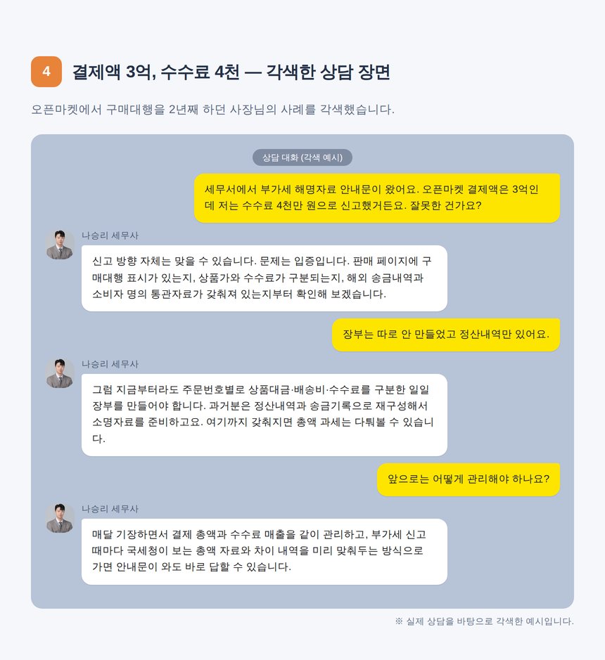 구매대행 부가세 소명 상담 카카오톡 각색 예시