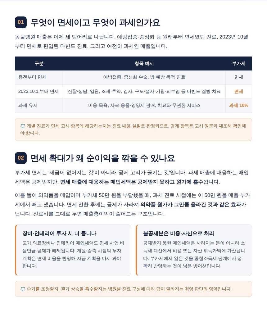 동물병원 과세 면세 구분과 순이익 영향