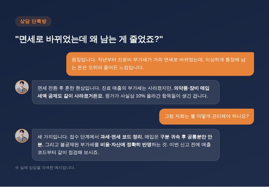 동물병원 부가세 상담 대화 예시