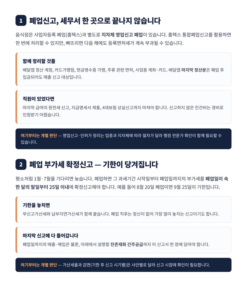 음식점 폐업신고 절차와 폐업 부가세 신고 기한 폐업일 말일 25일