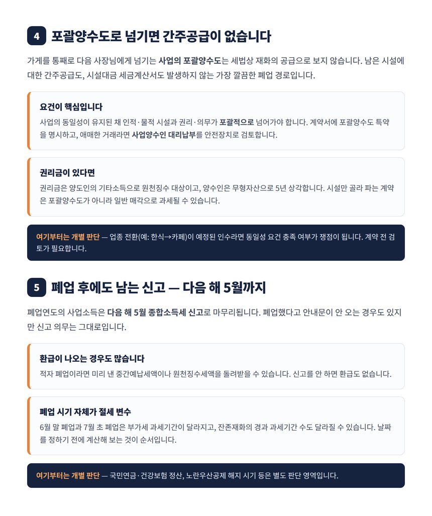 포괄양수도 요건과 폐업 후 종합소득세 5월 신고 안내