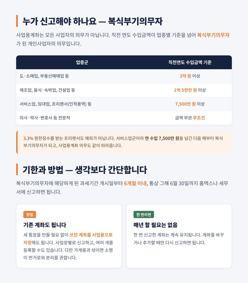 복식부기의무자 업종별 수입금액 기준표와 사업용계좌 신고 방법
