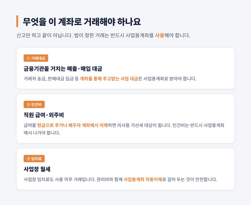 사업용계좌 사용 의무 거래 세 가지 거래대금 인건비 임차료
