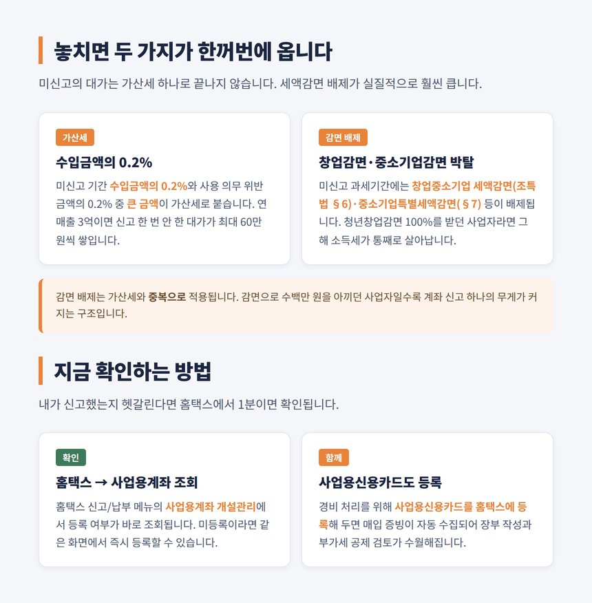 사업용계좌 미신고 가산세 0.2%와 세액감면 배제 홈택스 확인 방법