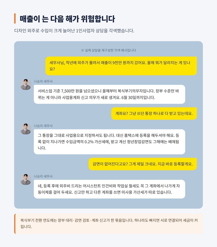 복식부기 전환 1인사업자 사업용계좌 상담 카카오톡 각색 예시