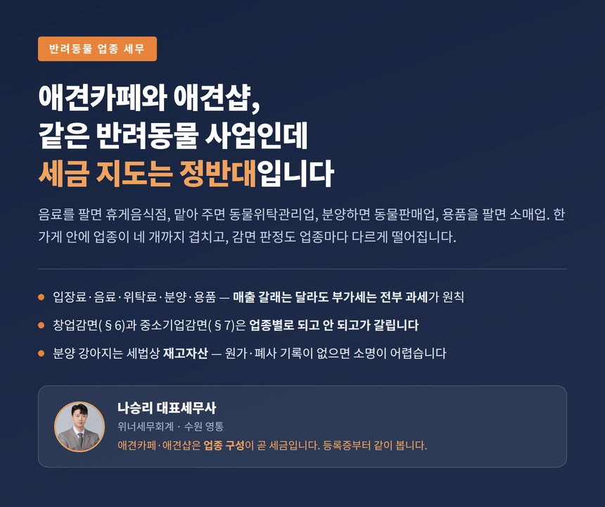 애견카페 애견샵 세금 업종 네 가지 구분과 신고 안내