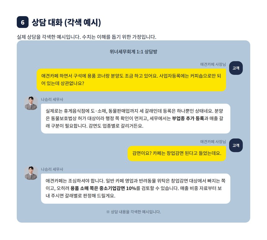 애견카페 부업종 등록 상담 대화 각색 예시