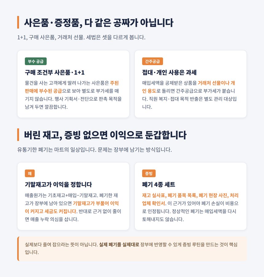 마트 사은품 부수 공급과 폐기 재고 증빙 4종 세트