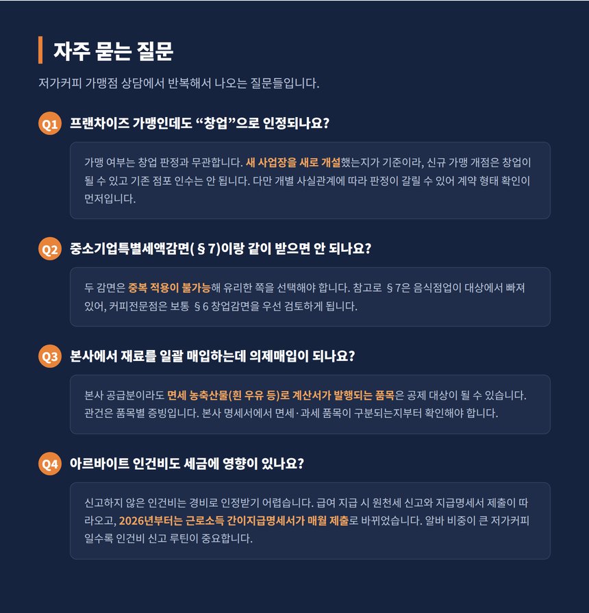 저가커피 가맹점 자주 묻는 질문 프랜차이즈 창업 인정 중복감면 본사매입