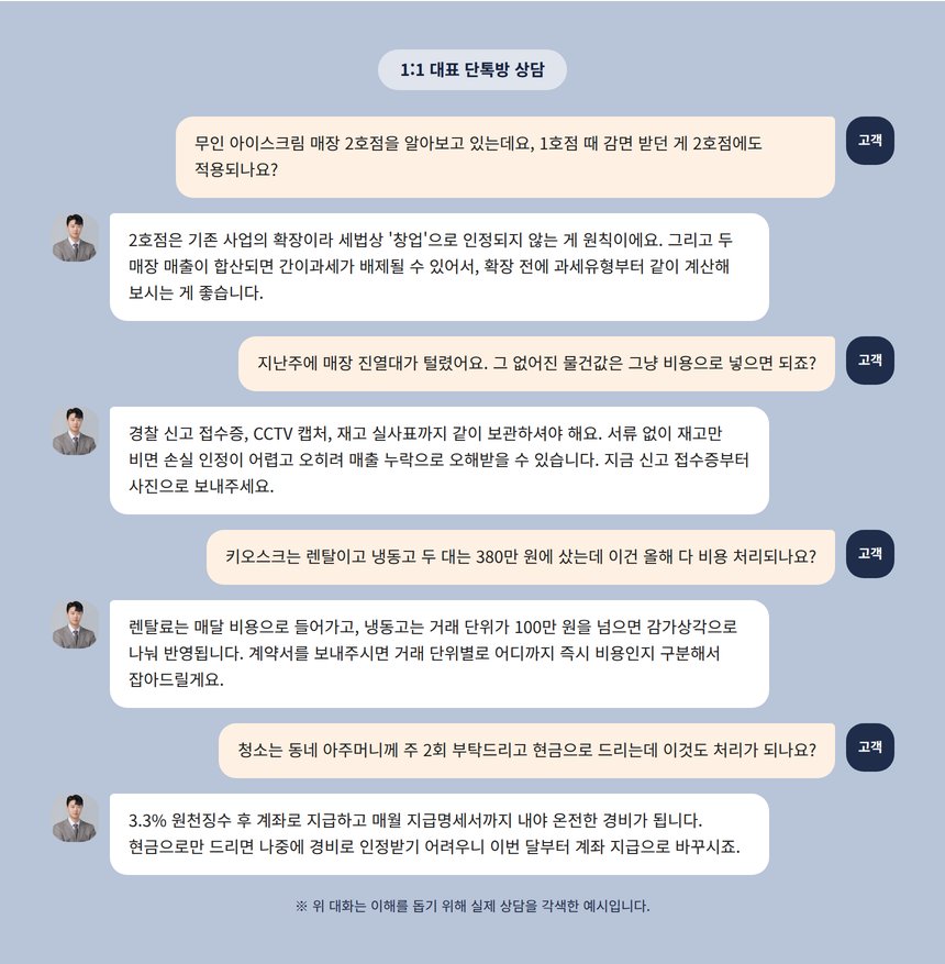 무인매장 세무사 상담 대화 예시