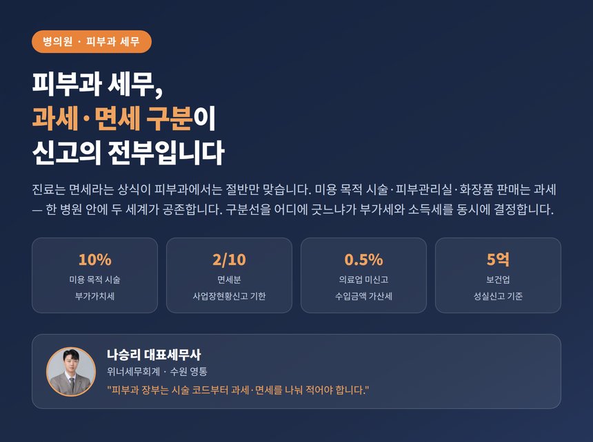 피부과 세무사, 기미·여드름·제모 시술은 면세가 아닙니다 — 과세·면세 구분이 신고의 전부입니다
