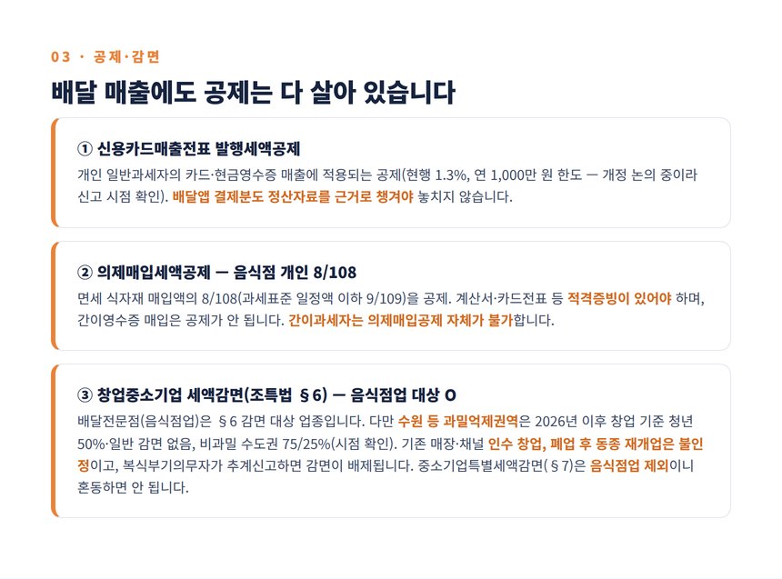 배달전문점 세무사 — 발행세액공제·의제매입공제·창업감면 정리
