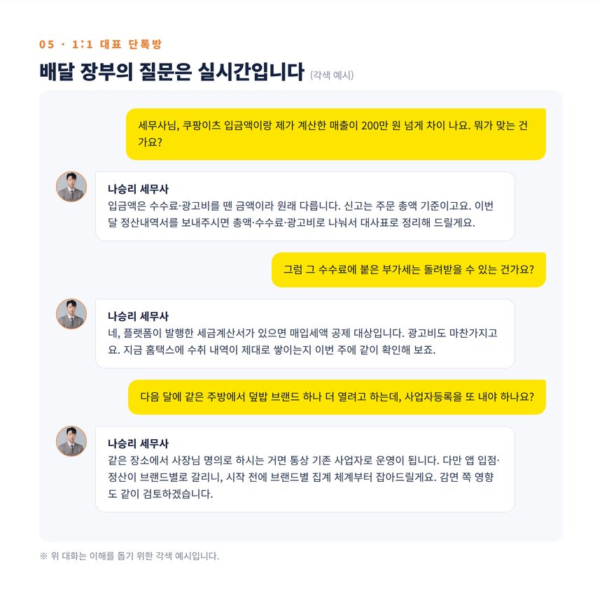 배달전문점 세무사 상담 단톡방 대화 각색 예시