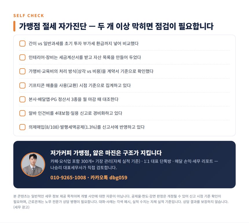 프랜차이즈 커피 세무사 자가진단 체크리스트
