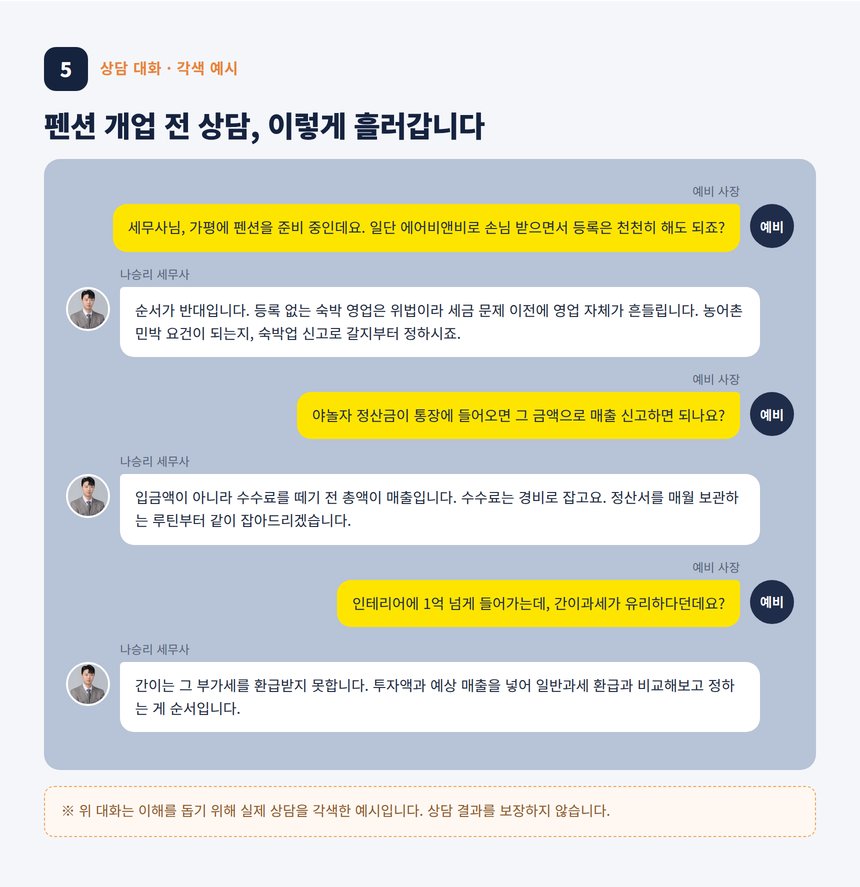 숙박업 세무사 상담 대화 각색 예시
