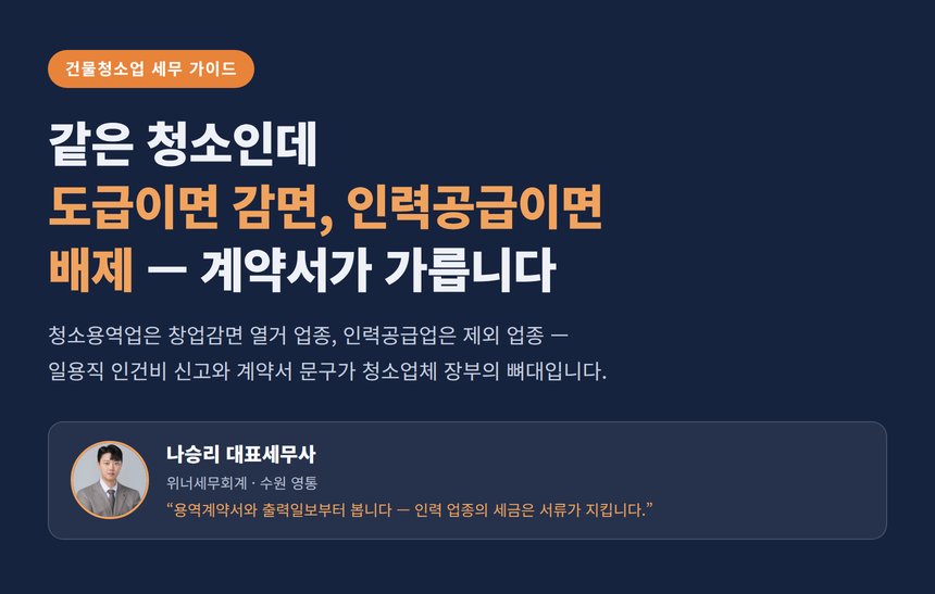 건물청소업 세무사, 계약서가 도급이 아니라 인력공급으로 읽히면 감면부터 닫힙니다
