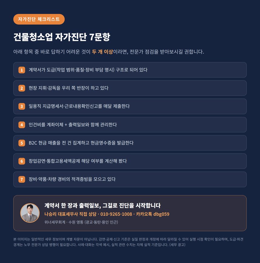 건물청소업 세무사 자가진단 체크리스트