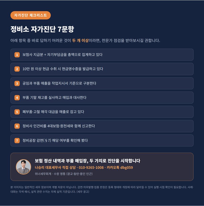 자동차 정비소 세무사 자가진단 체크리스트