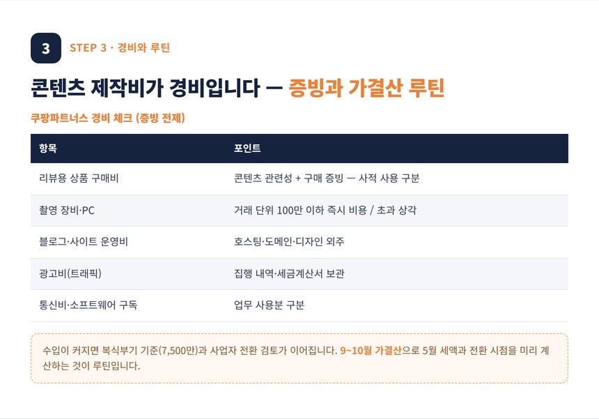 쿠팡파트너스 세무사 — 리뷰 구매비와 콘텐츠 경비 체크