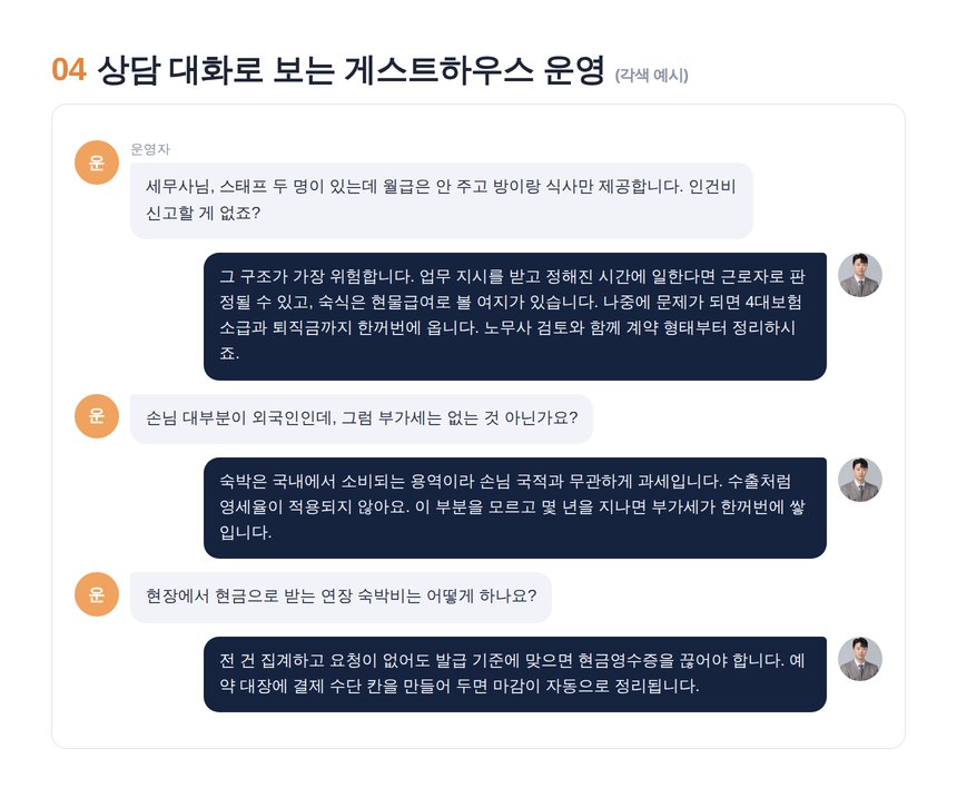 게스트하우스 세무사 상담 대화 각색 예시
