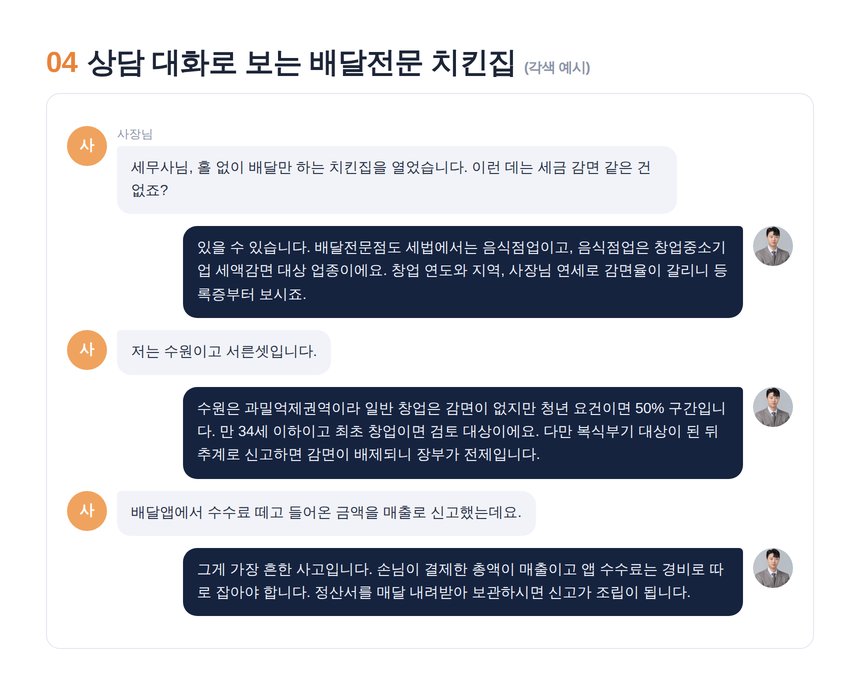 치킨집 세무사 상담 대화 각색 예시
