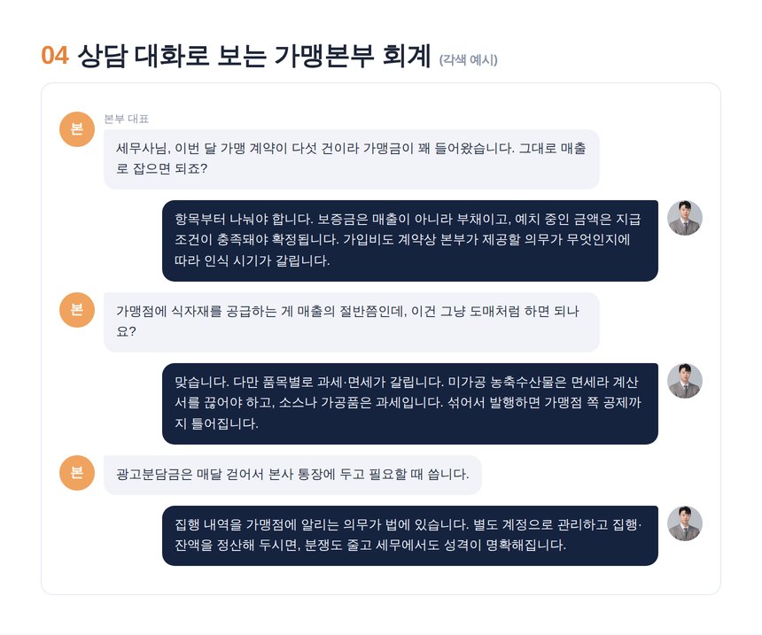 프랜차이즈 본사 세무사 상담 대화 각색 예시