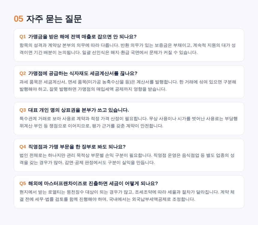 프랜차이즈 본사 세무사 자주 묻는 질문