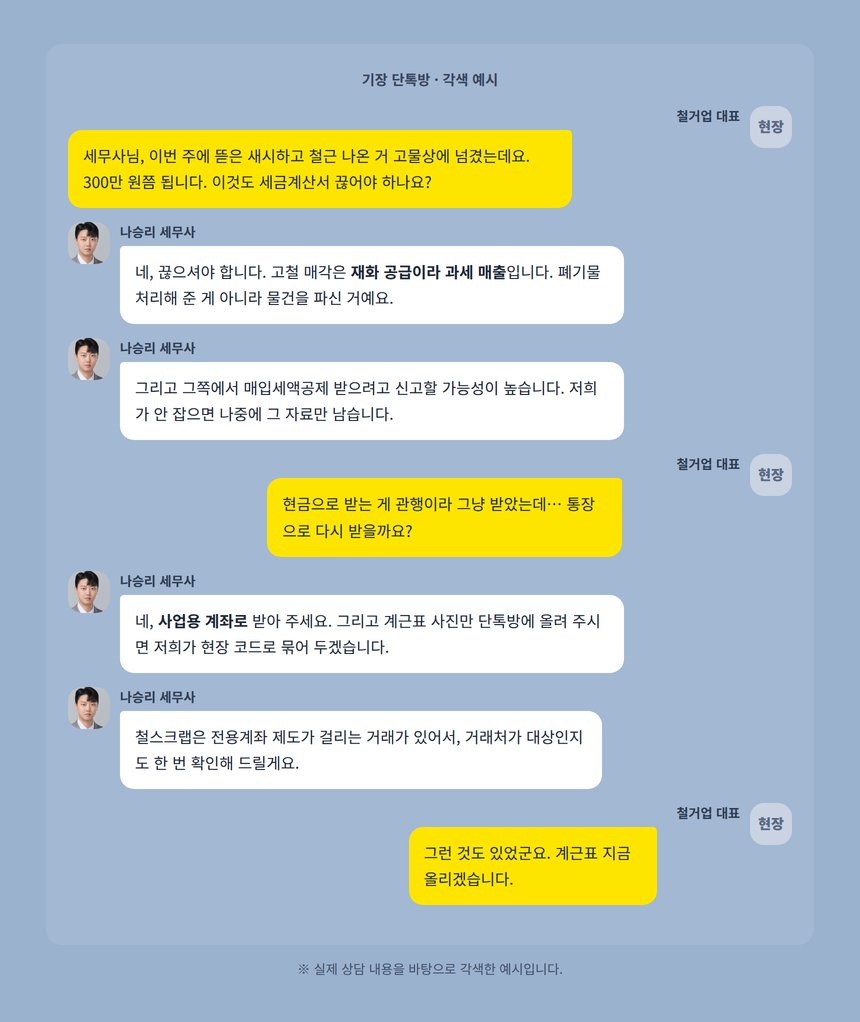철거업 기장 상담 카카오톡 대화 각색 예시