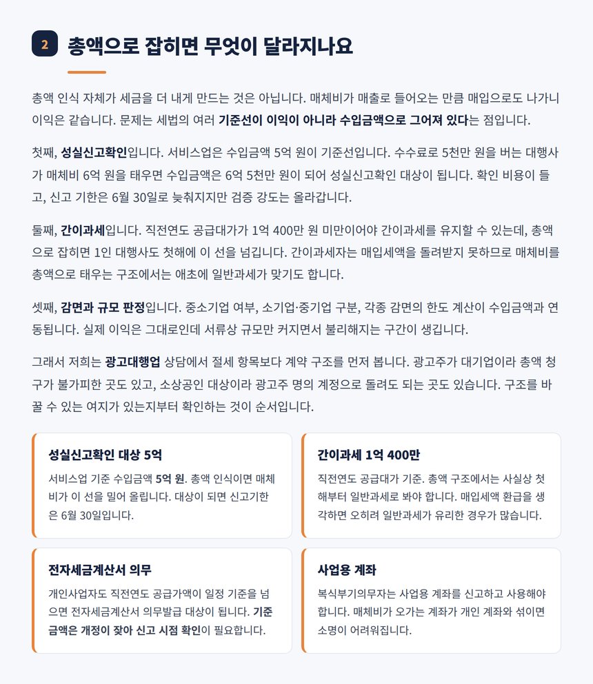 총액 매출이 성실신고·간이과세 기준선에 미치는 영향