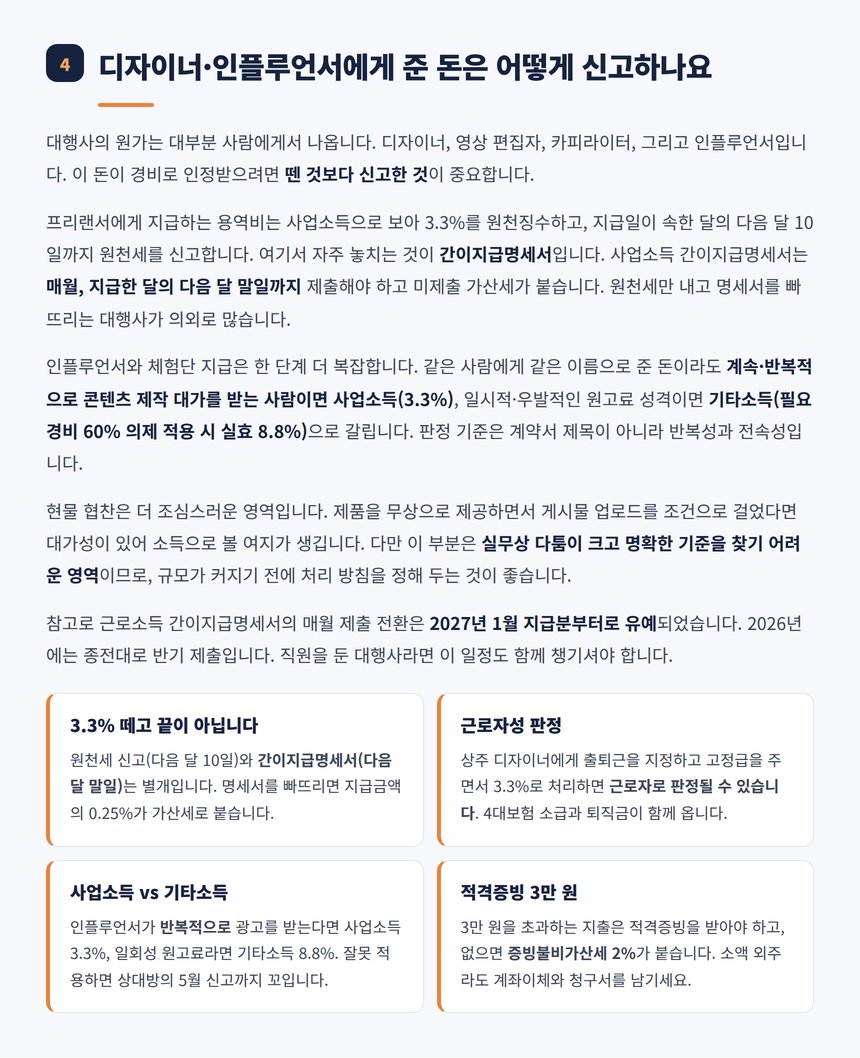 프리랜서 외주비와 인플루언서 지급의 원천징수 구분