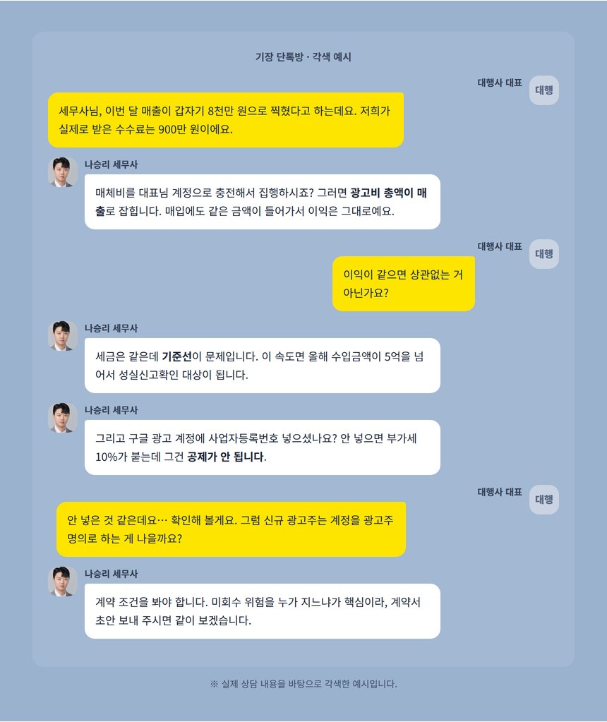 광고대행사 기장 상담 카카오톡 대화 각색 예시