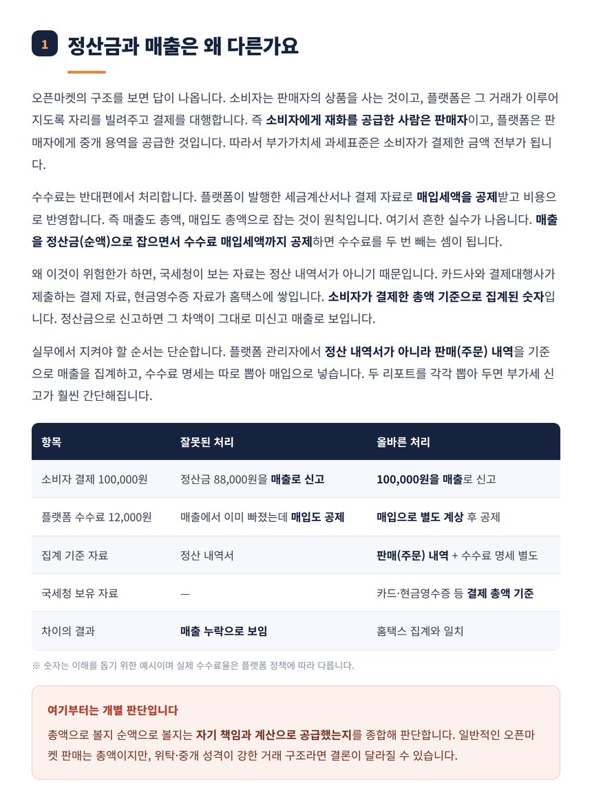 오픈마켓 정산금과 결제 총액의 매출 처리 비교표