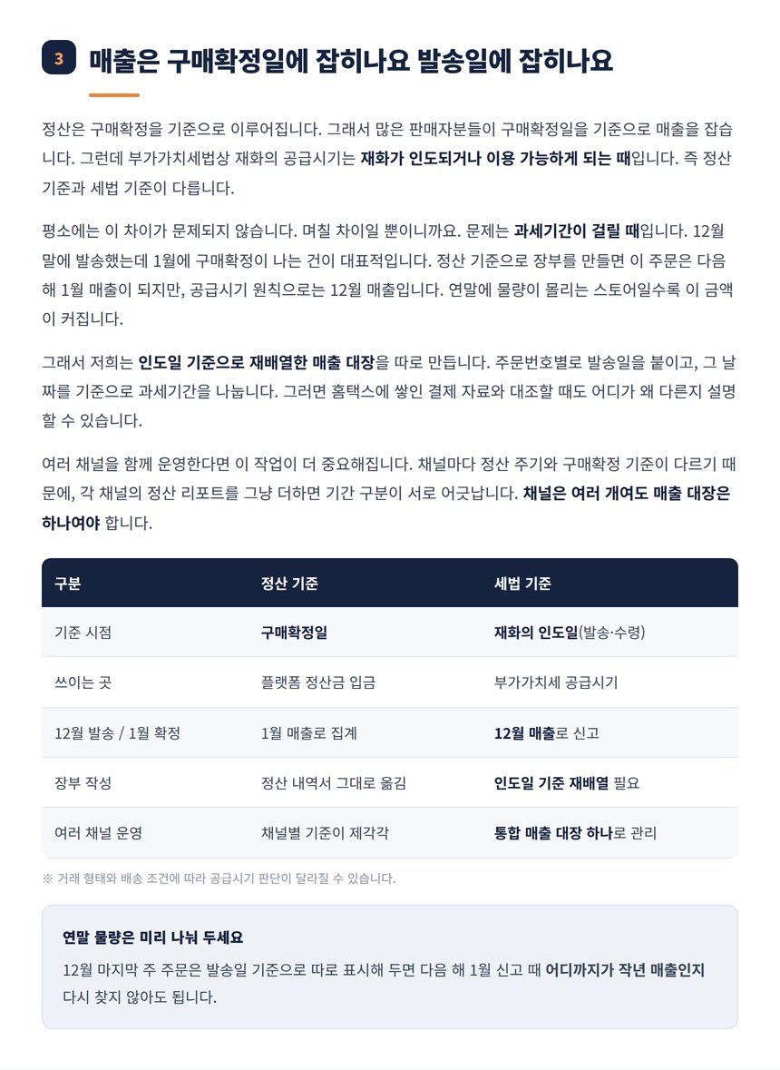 구매확정일과 인도일의 매출 귀속시기 비교표