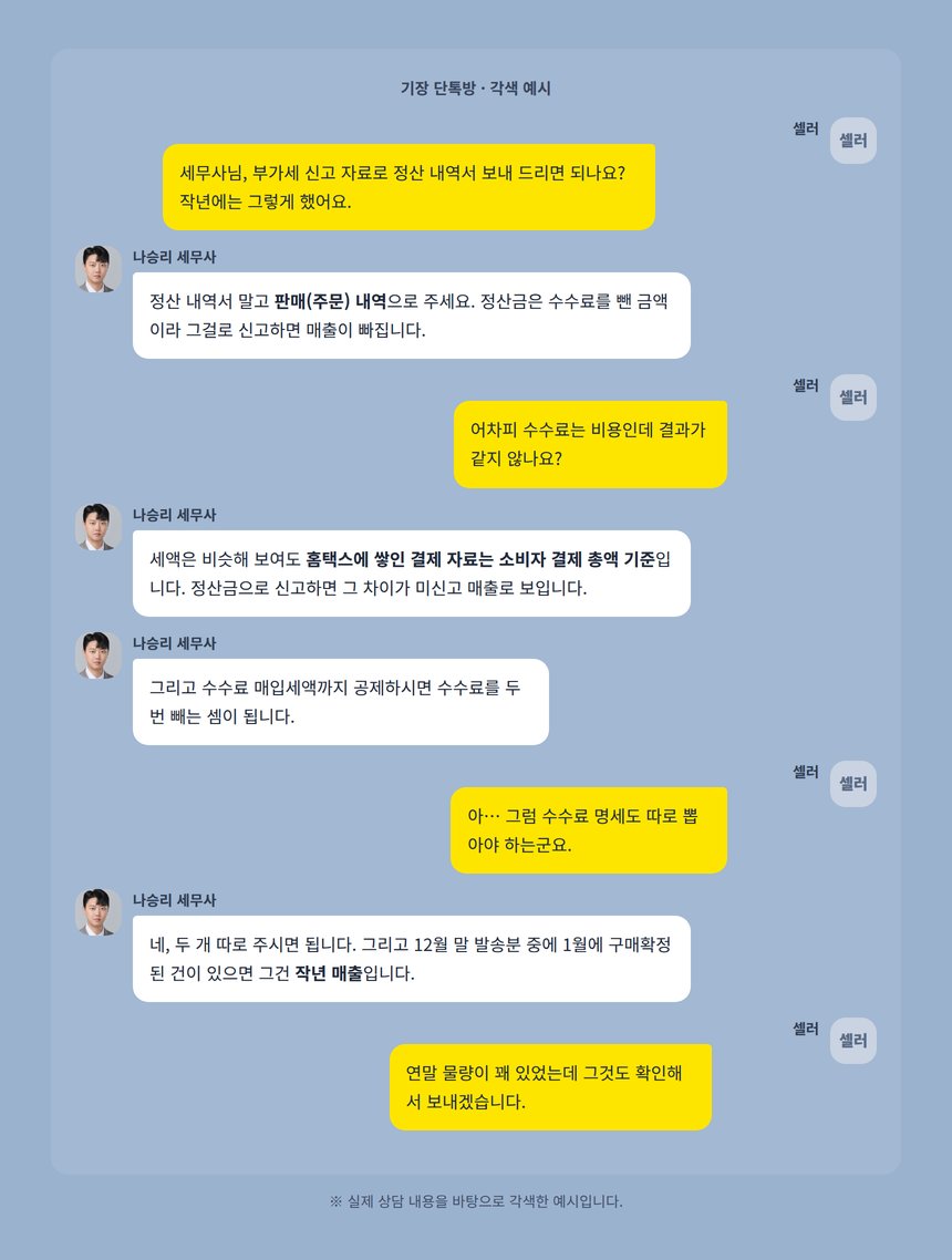 온라인 셀러 기장 상담 카카오톡 대화 각색 예시