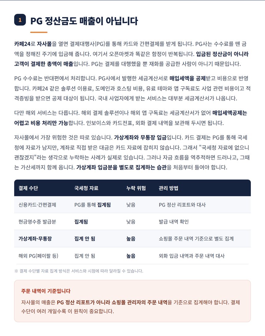PG 정산금과 결제 총액의 매출 처리 및 결제 수단별 자료 집계표