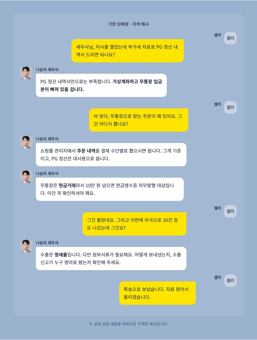 자사몰 기장 상담 카카오톡 대화 각색 예시