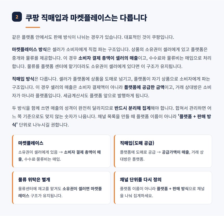 쿠팡 직매입과 마켓플레이스 판매의 매출 인식 차이