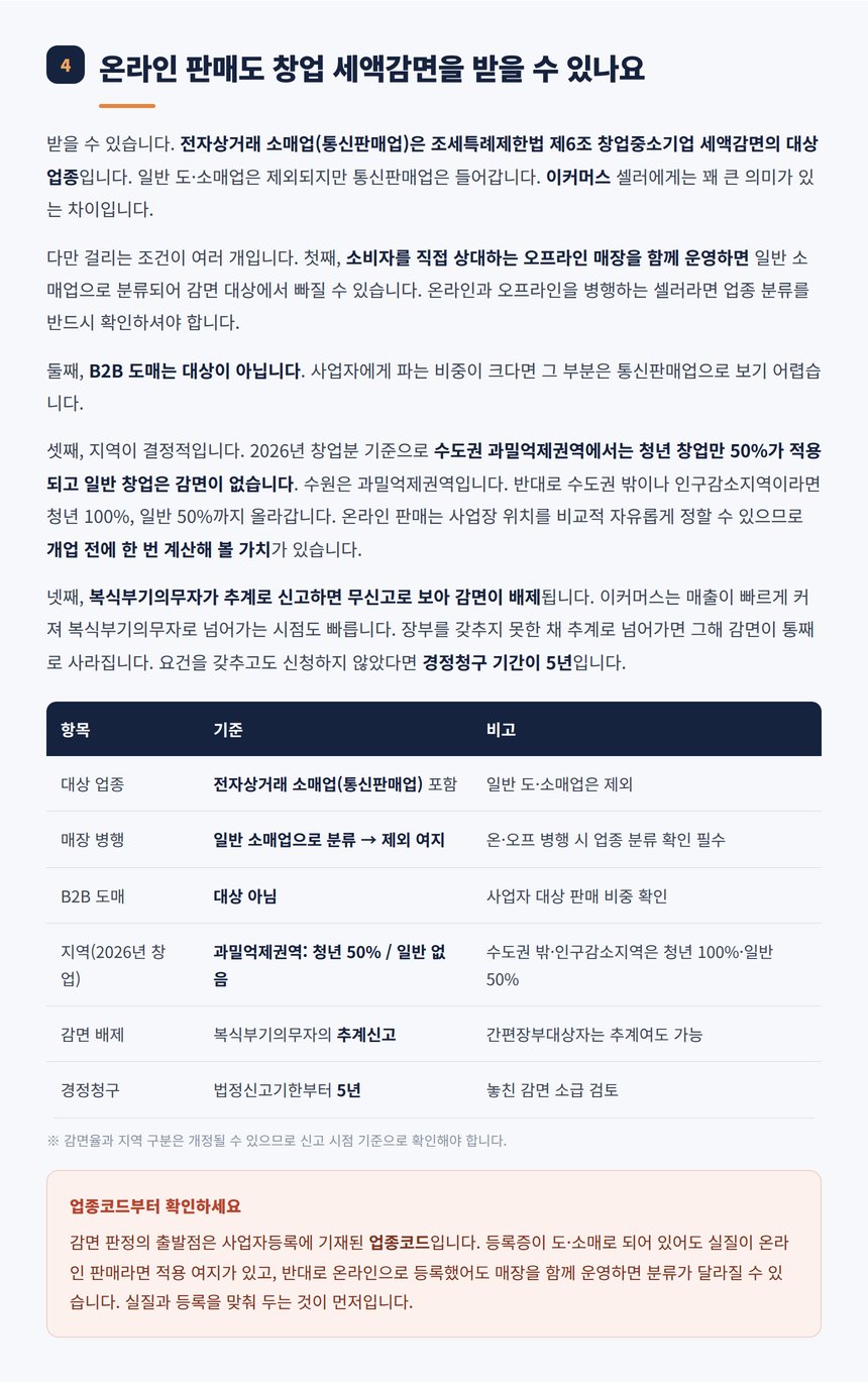 전자상거래 소매업 창업중소기업 세액감면 요건 정리