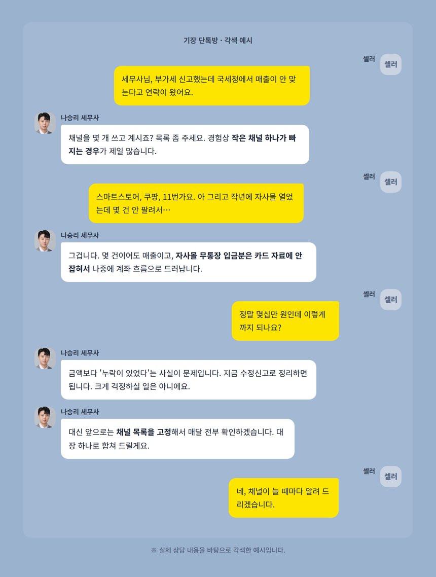 멀티채널 셀러 기장 상담 카카오톡 대화 각색 예시