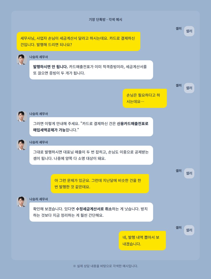 오픈마켓 기장 상담 카카오톡 대화 각색 예시