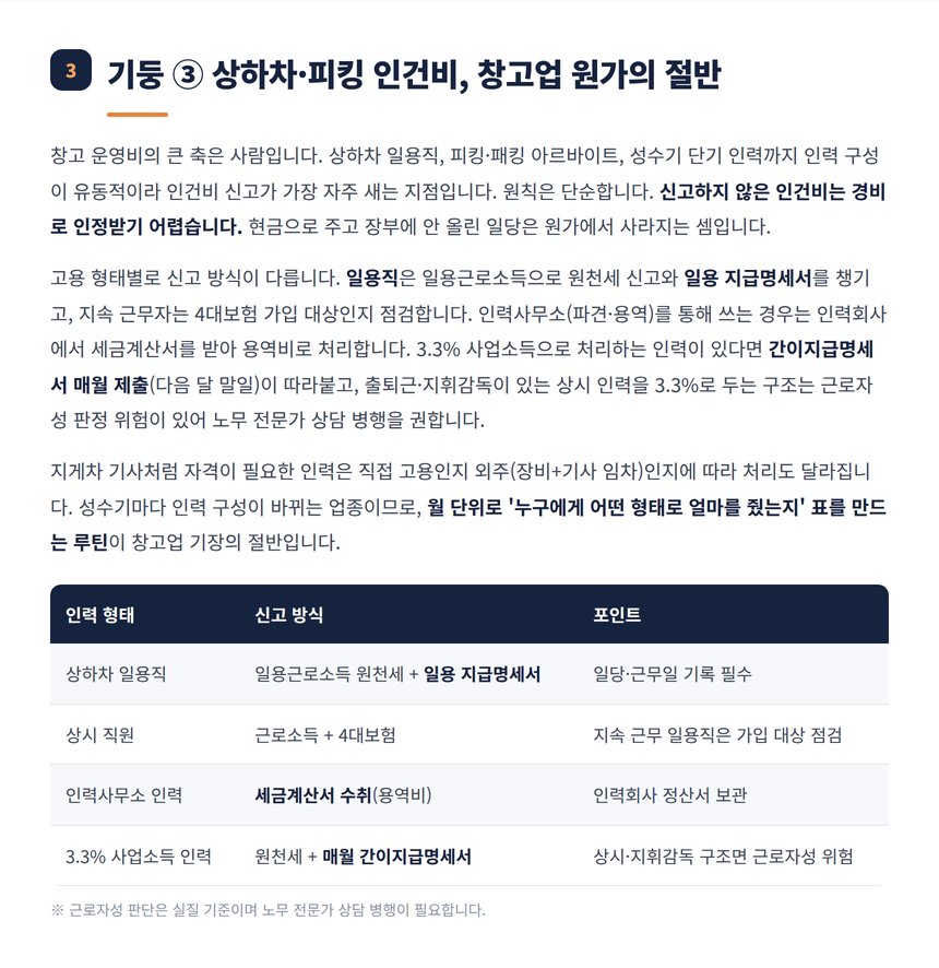 상하차 피킹 인건비 형태별 신고 방식 정리표