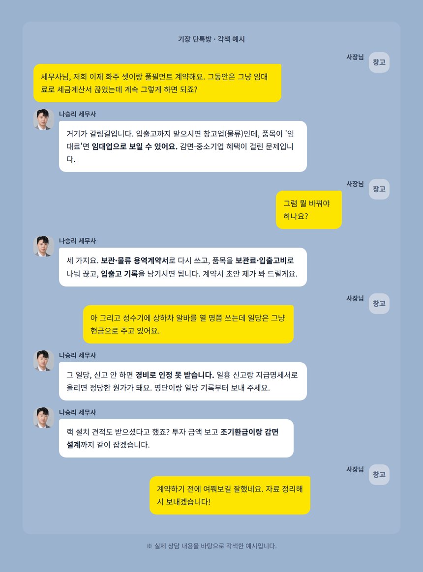 창고업 기장 상담 단톡방 대화 각색 예시