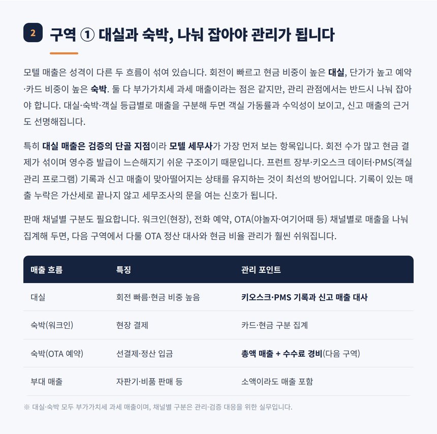 대실과 숙박 매출 구분 관리 정리표
