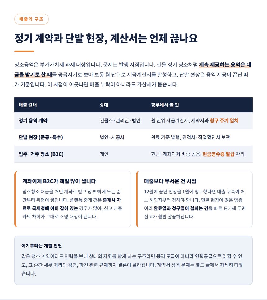 정기계약 단발현장 입주청소 매출 갈래와 세금계산서 발행 시점 표