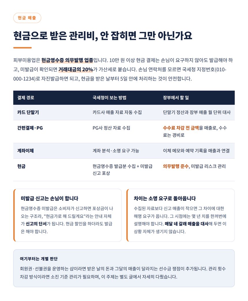 결제 경로 네 갈래별 국세청 수집 방법과 현금영수증 의무발행 정리표