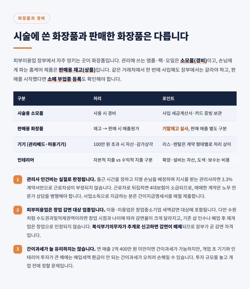 시술용 소모품과 판매용 화장품 재고 구분과 기기 인테리어 처리표