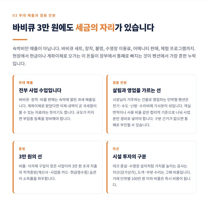 바비큐와 부대 매출 그리고 주택 겸용 비용 안분