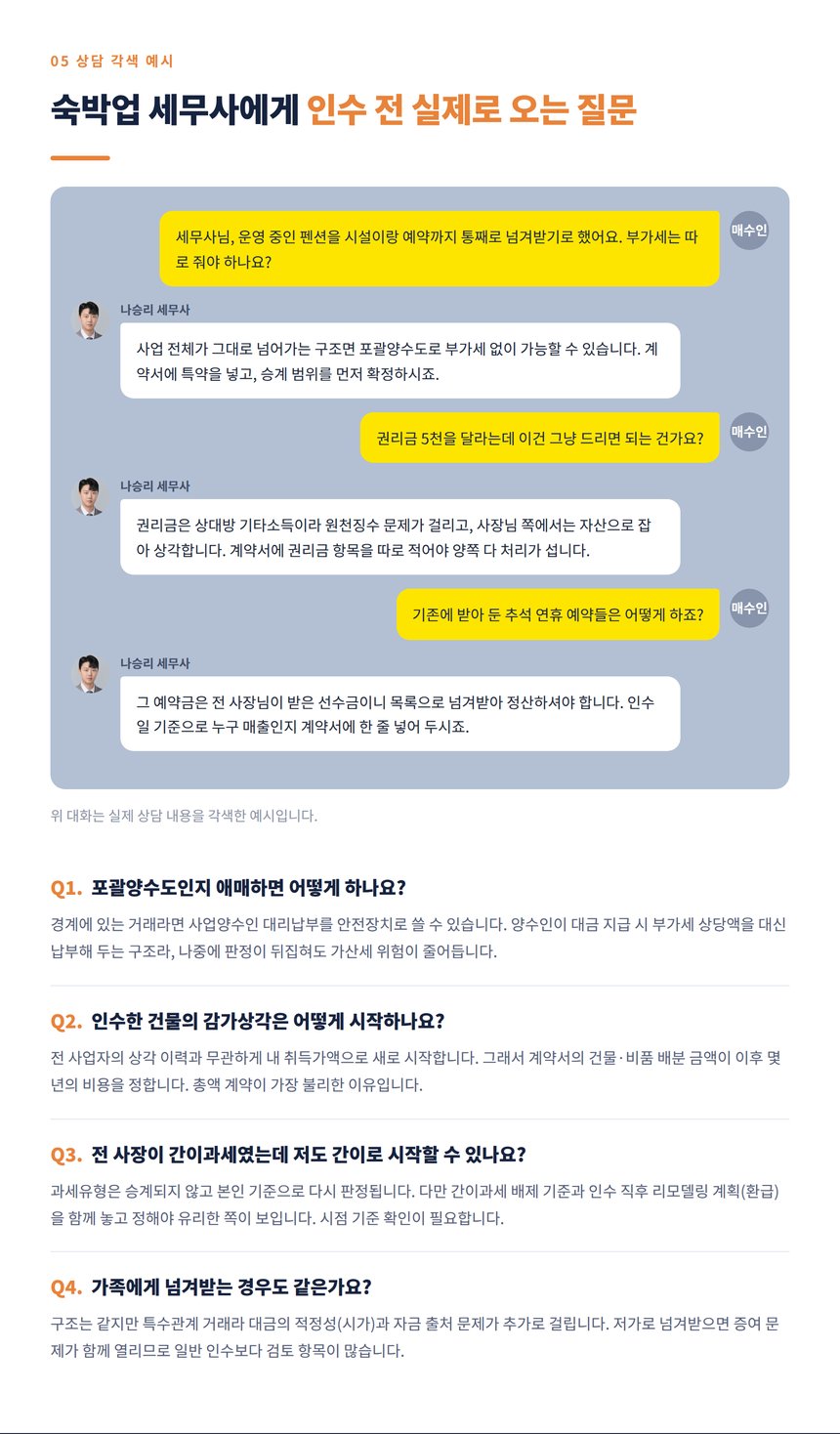 숙박업 인수 상담 대화 각색 예시와 자주 묻는 질문