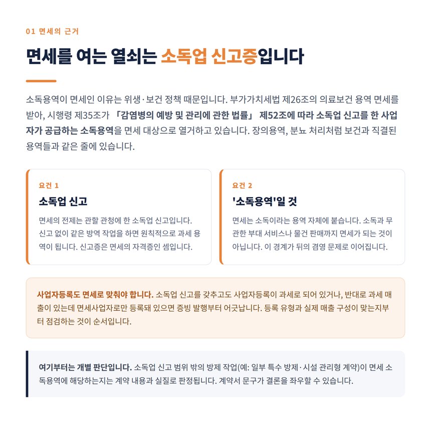 소독용역 면세의 근거 조문과 소독업 신고 요건