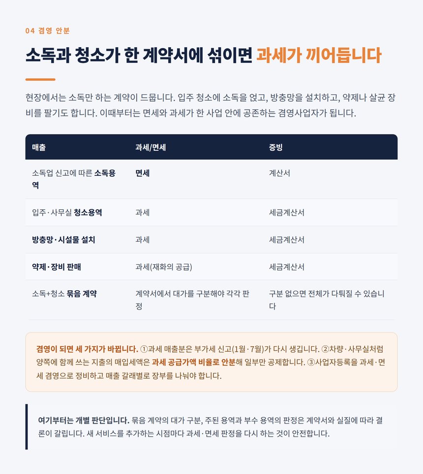 매입세액 불공제 구조와 원가 관리 방법